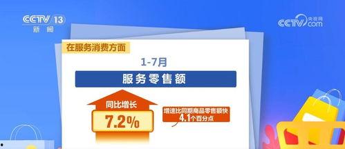 欧卡3最新爆料7月份,揭秘神秘新功能与升级亮点